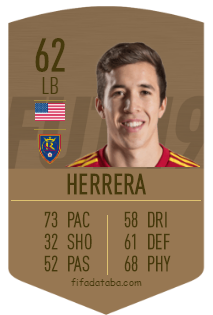 Aaron Herrera Fifa Rating Card Price