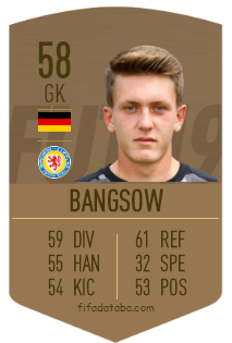 Yannik Bangsow FIFA 19 Rating Card Price