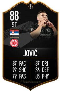 Luka Jović FIFA 19 Rating Card Price