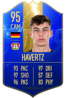 Kai Havertz Fifa 19 Card Hot Sex Picture