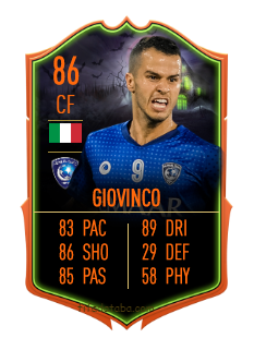 Sebastian Giovinco Fifa Rating Card Price