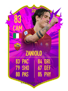 Nicolò Zaniolo FIFA 20 Rating Card Price