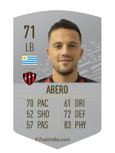 Mathias Abero FIFA 20 Rating Card Price