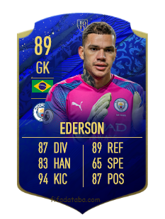 Ederson Santana De Moraes Fifa Rating Card Price