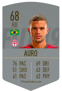 Auro Alvaro Da Cruz Junior FIFA 19 Rating Card Price