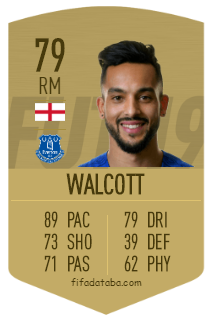 Theo Walcott FIFA 19 Rating, Card, Price