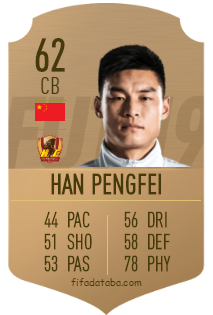 Pengfei Han FIFA 19 Rating, Card, Price