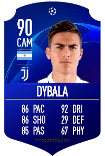 Paulo Dybala FIFA 19 Spieler-Statistik, Card, Preis
