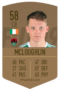 Sean McLoughlin FIFA 19 Rating, Card, Price