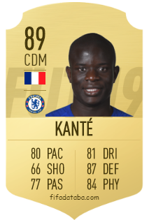 42+ N&#039;golo Kante Card PNG