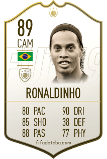 Ronaldo de Assis Moreira FIFA 19 Rating, Card, Price