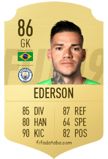 Ederson Santana de Moraes FIFA 19 Rating, Card, Price