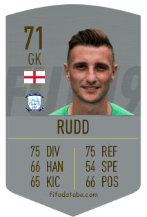 Declan Rudd FIFA 19 Rating, Card, Price