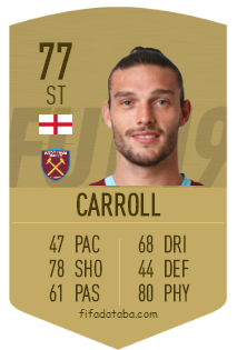 Andy Carroll Fifa 19 Rating Card Price
