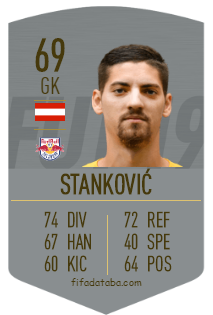 Cican Stanković FIFA 19 Rating, Card, Price