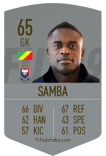 Brice Samba FIFA 19 Rating, Card, Price