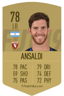 Cristian Ansaldi FIFA 19 Rating, Card, Price