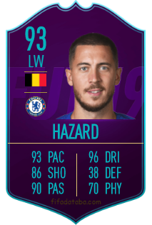 hazard fifa 19