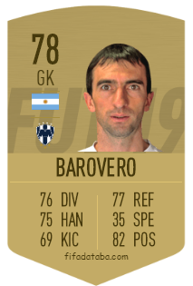 Marcelo Barovero FIFA 19 Rating, Card, Price