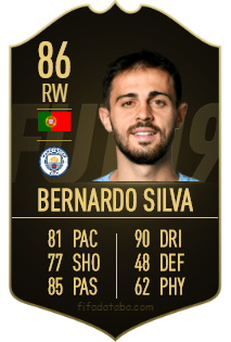 Bernardo Mota Carvalho E Silva FIFA 19 Rating, Card, Price