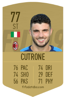 Patrick Cutrone Fifa 19 Rating Card Price