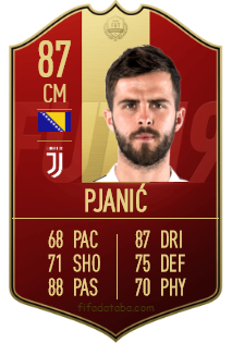 Miralem Pjanic Fifa 19 Rating Card Price