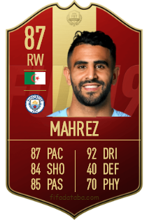 Riyad Mahrez FIFA 19 Rating, Card, Price