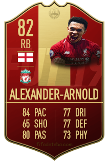 Trent Alexander-Arnold FIFA 19 Rating, Card, Price