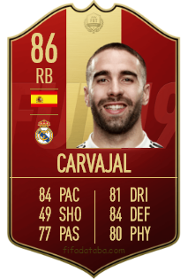 Daniel Carvajal Ramos FIFA 19 Rating, Card, Price