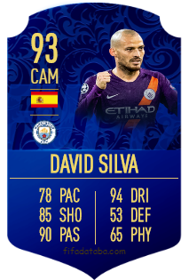 David Josué Jiménez Silva FIFA 19 Rating, Card, Price