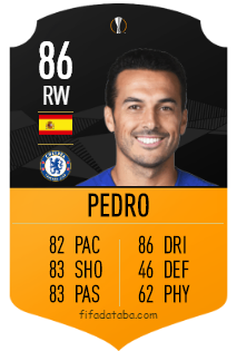 Pedro Rodríguez Ledesma FIFA 19 Rating, Card, Price