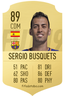 Sergio Busquets Burgos FIFA 19 Rating, Card, Price
