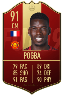 Paul Pogba FIFA 19 Rating, Card, Price