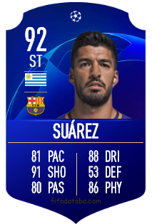 Luis Suárez FIFA 19 Rating, Card, Price
