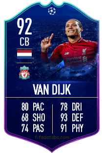 Virgil van Dijk FIFA 19 Rating, Card, Price