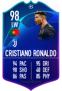 C. Ronaldo dos Santos Aveiro FIFA 19 Rating, Card, Price