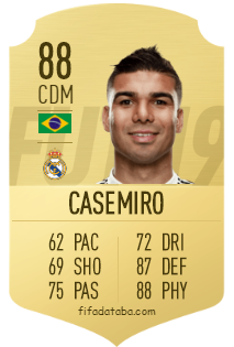 Carlos Henrique Venancio Casimiro FIFA 19 Rating, Card, Price