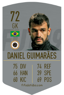 Daniel Martins Guimarães FIFA 19 Rating, Card, Price