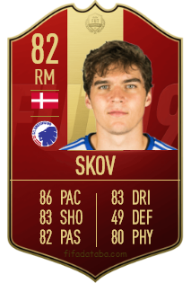 Robert Skov FIFA 19 Rating, Card, Price