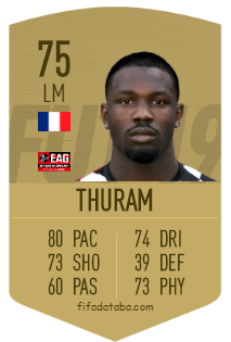 Marcus Thuram Fifa 20 / Scouting Notebook: U-20 World Cup Star Marcus