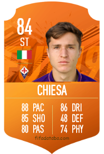Federico Chiesa FIFA 19 Rating, Card, Price