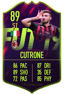 Patrick Cutrone Fifa 19 Rating Card Price