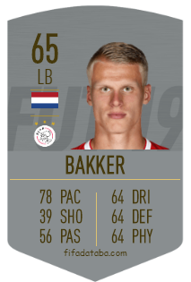 Mitchell Bakker Fifa 19 Rating Card Price