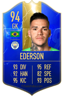 Ederson Santana de Moraes FIFA 19 Rating, Card, Price