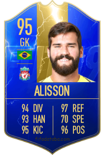 Alisson Ramses Becker Fifa 19 Spieler Statistik Card Preis