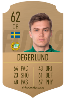 Marcus Degerlund FIFA 19 Rating, Card, Price