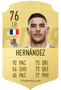 Theo Hernández FIFA 19 Rating, Card, Price