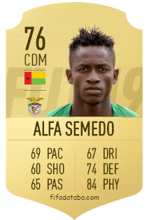 Alfa Semedo Esteves Fifa 19 Rating Card Price