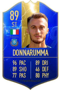 Alfredo Donnarumma FIFA 19 Rating, Card, Price