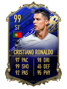 C. Ronaldo dos Santos Aveiro FIFA 20 Rating, Card, Price